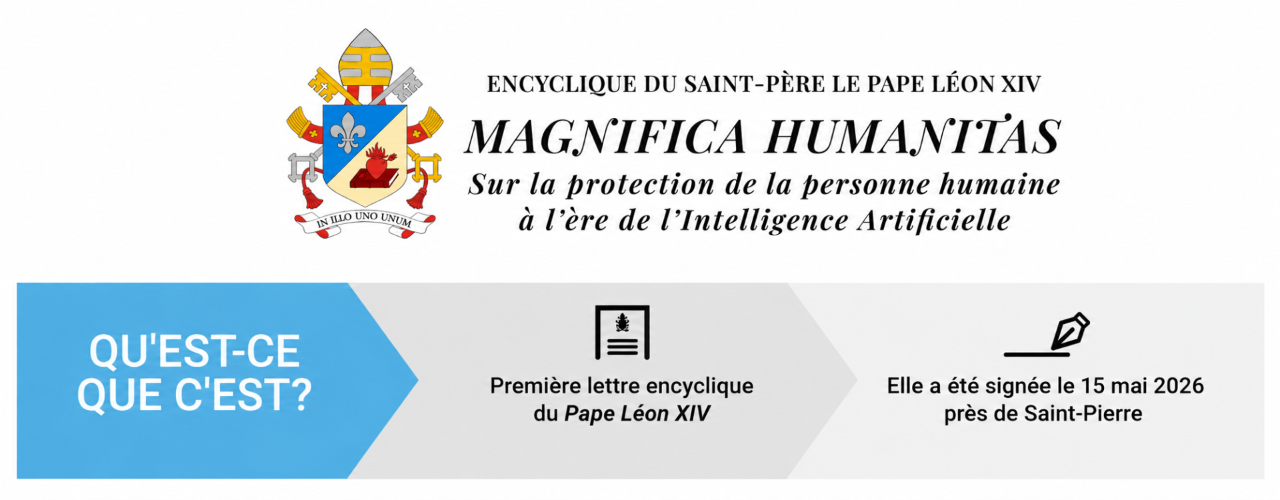 FR-Magnifica-Humanitas.png