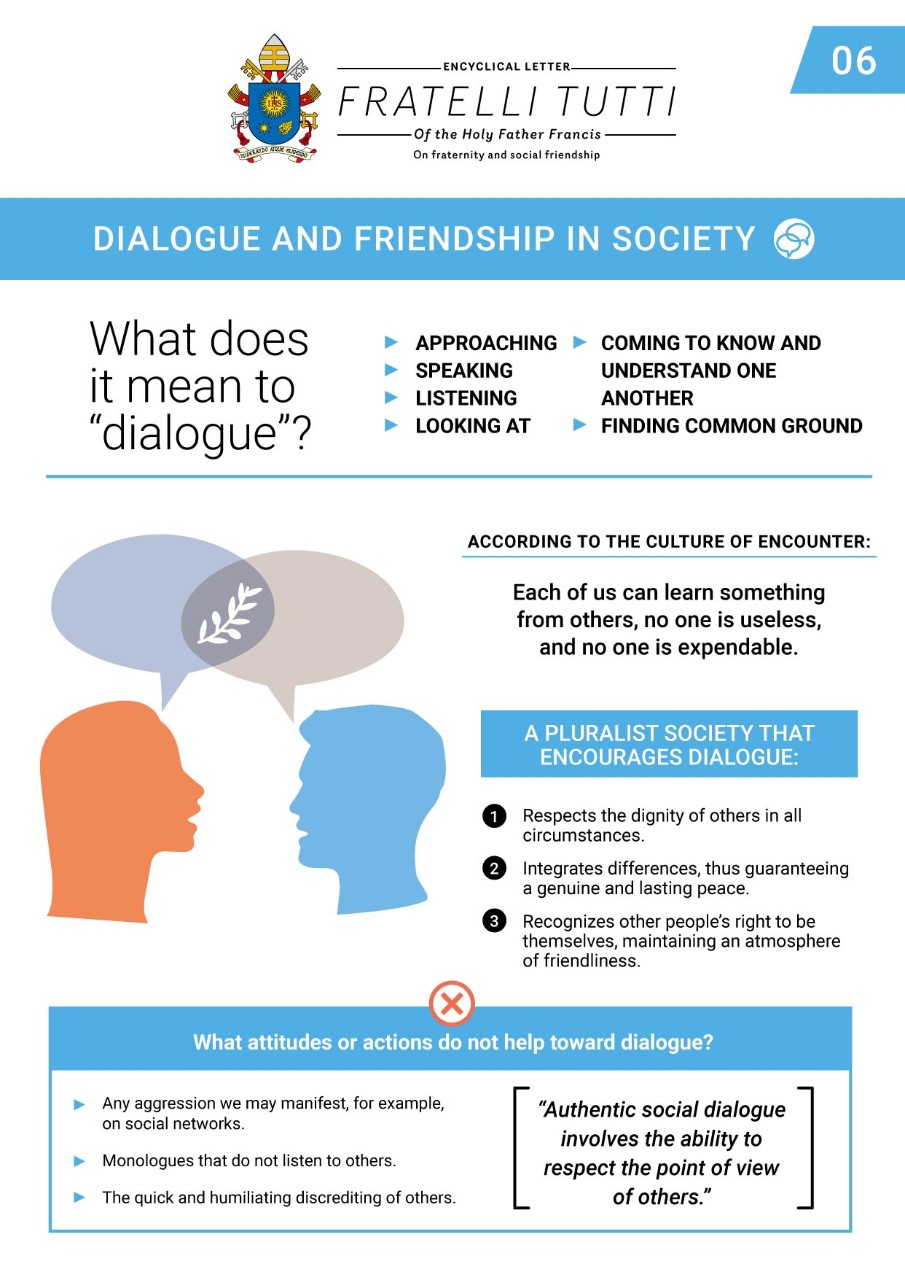 Infographic-FRATELLITUTTI-Chapter6-EN.jpg